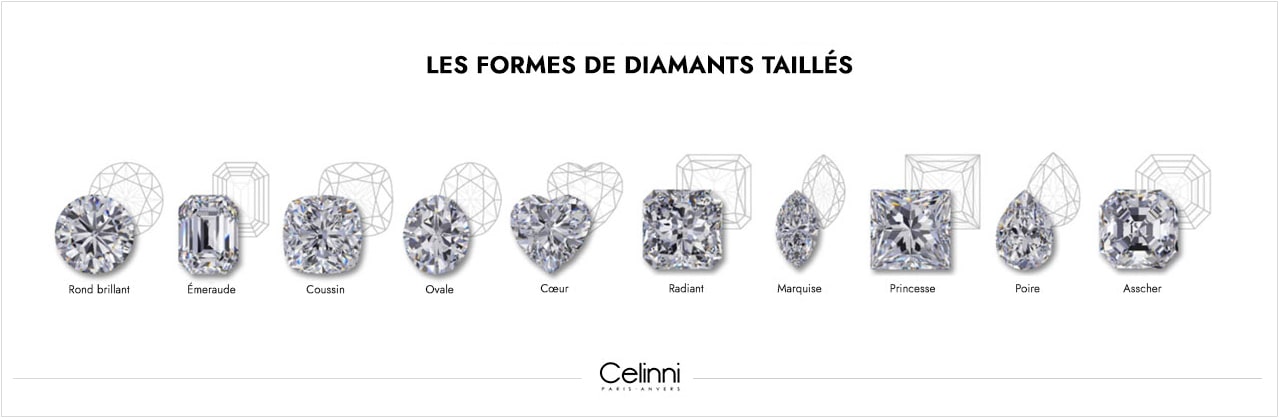 formes les plus populaires de diamant taillé